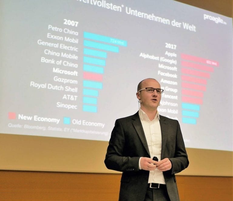 Christian Müller von proagile