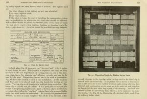 Beschreibung von Signalkarten, Wertstromanalysen und Backlogs im Buch Installing effency methods