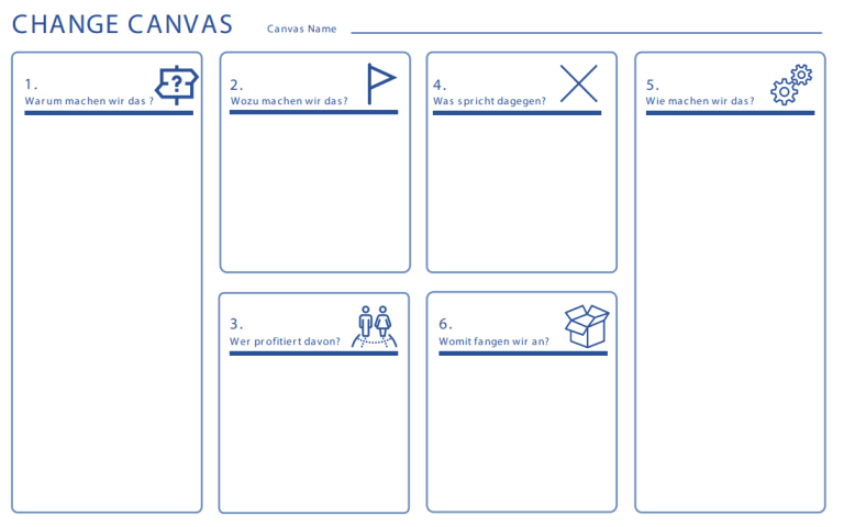 change canvas edited change canvas edited -