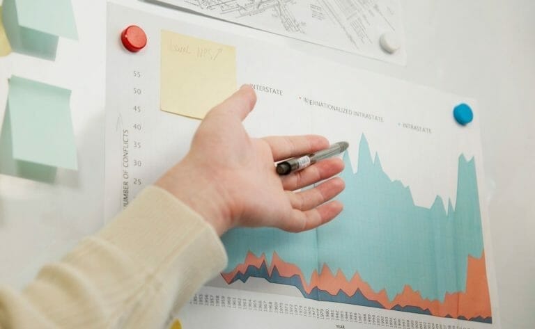 agile metrics agile metrics -